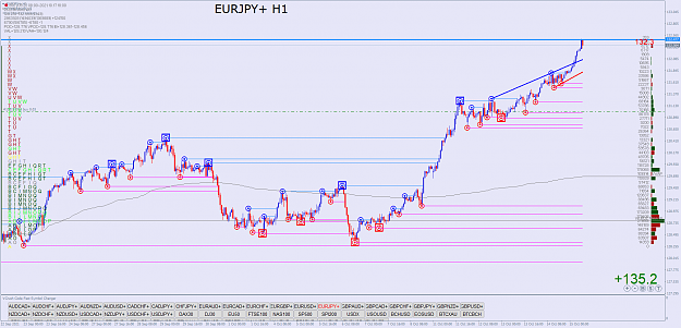 Click to Enlarge

Name: EURJPY+H1.png
Size: 89 KB