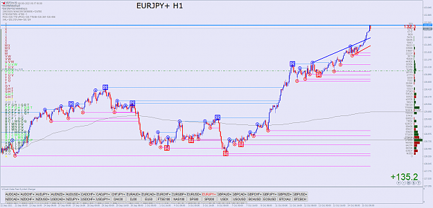 Click to Enlarge

Name: EURJPY+H1.png
Size: 89 KB