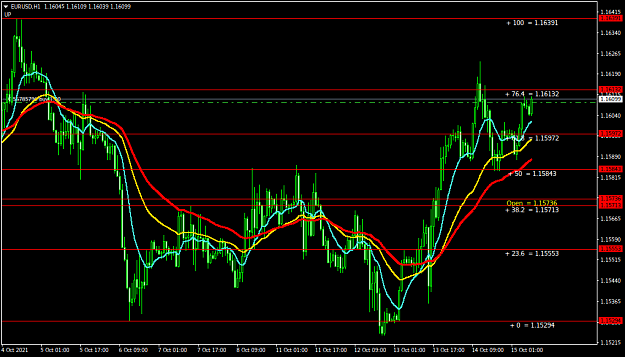 Click to Enlarge

Name: EURUSDH1.png
Size: 41 KB