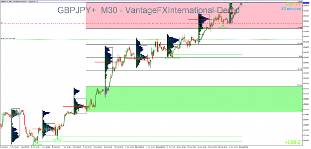 Click to Enlarge

Name: GBPJPY+M30.png
Size: 69 KB