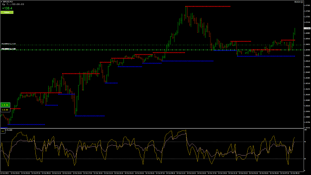 Click to Enlarge

Name: GbpUsd62.png
Size: 66 KB