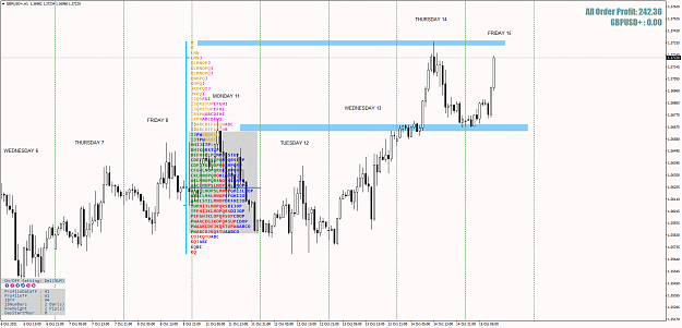 Click to Enlarge

Name: GBPUSD+H1.png
Size: 102 KB