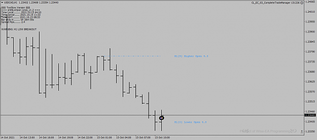 Click to Enlarge

Name: USDCADH1-10-15-21.png
Size: 32 KB