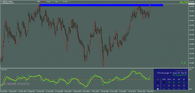 Click to Enlarge

Name: GBPJPY.Weekly.png
Size: 60 KB