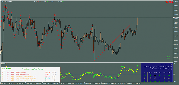 Click to Enlarge

Name: USDJPY.Weekly.png
Size: 64 KB