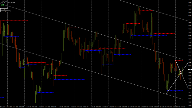 Click to Enlarge

Name: GbpUsd66DiXY.png
Size: 86 KB