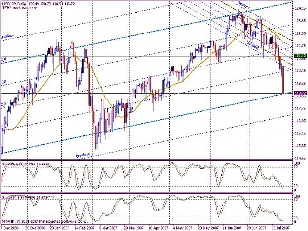 Click to Enlarge

Name: usdjpy.jpg
Size: 95 KB