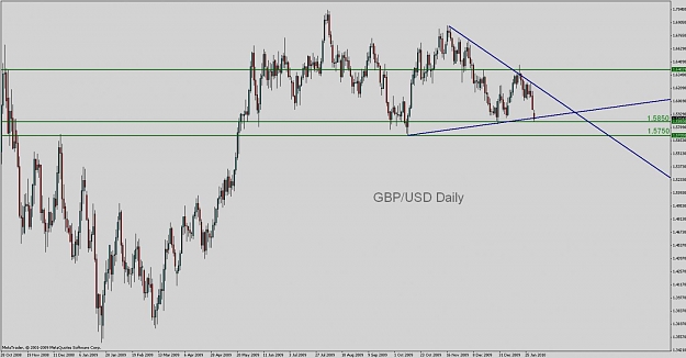 Click to Enlarge

Name: gbpusd daily 122010.jpg
Size: 93 KB