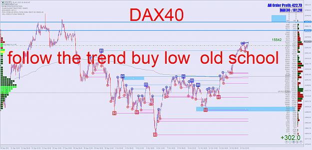 Click to Enlarge

Name: DAX30M30.png
Size: 102 KB
