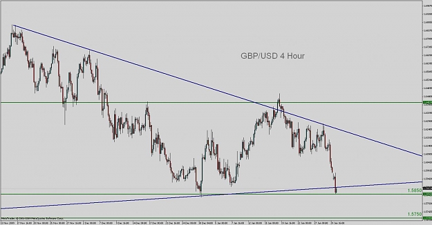 Click to Enlarge

Name: gbpusd 4hr 122010.jpg
Size: 93 KB