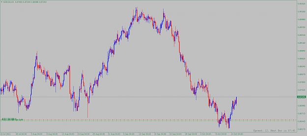 Click to Enlarge

Name: nzdcad-h4-alpari.png
Size: 69 KB