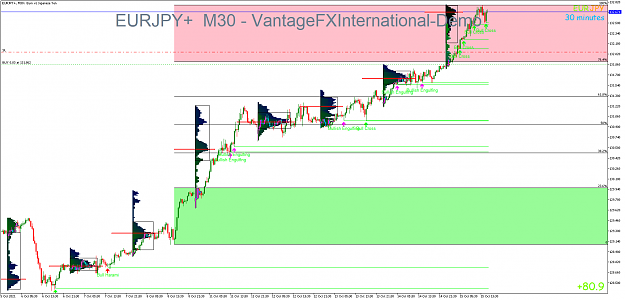 Click to Enlarge

Name: EURJPY+M30.png
Size: 67 KB