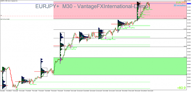 Click to Enlarge

Name: EURJPY+M30.png
Size: 67 KB