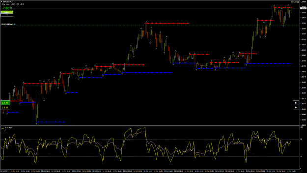 Click to Enlarge

Name: GbpUsd65.png
Size: 72 KB