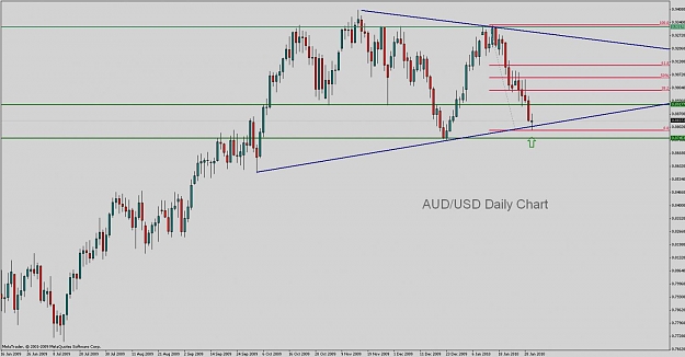 Click to Enlarge

Name: audusd daily 122010.jpg
Size: 91 KB