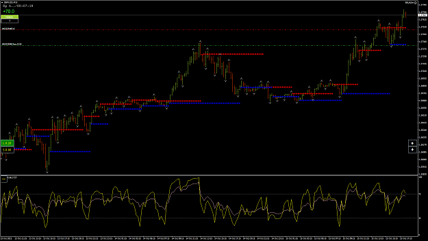 Click to Enlarge

Name: GbpUsd67.png
Size: 71 KB