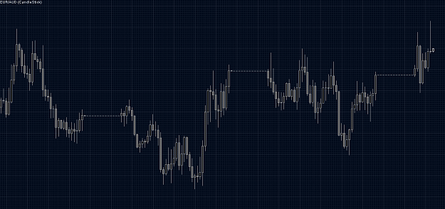 Click to Enlarge

Name: euraud.png
Size: 19 KB