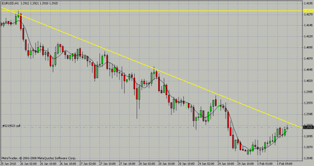 Click to Enlarge

Name: chart49.gif
Size: 22 KB