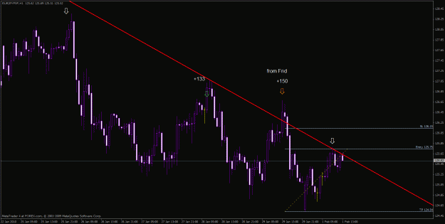 Click to Enlarge

Name: trend 20.gif
Size: 26 KB