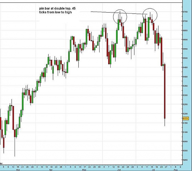 Click to Enlarge

Name: ftse.jpg
Size: 56 KB