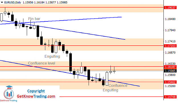 Click to Enlarge

Name: EURUSD Daily Forecast 16_10_2021.png
Size: 28 KB