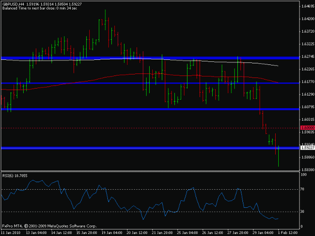Click to Enlarge

Name: chart.gif
Size: 12 KB