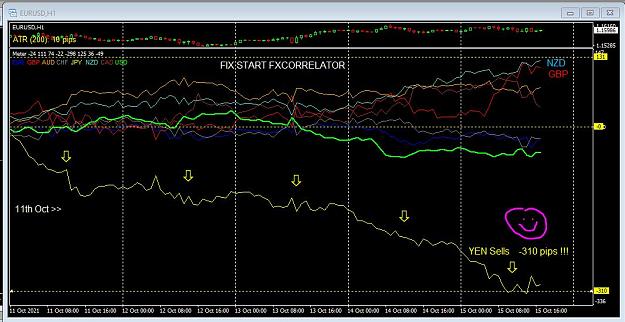 Click to Enlarge

Name: Forex Diary week ending 15th OCT  2021.JPG
Size: 114 KB