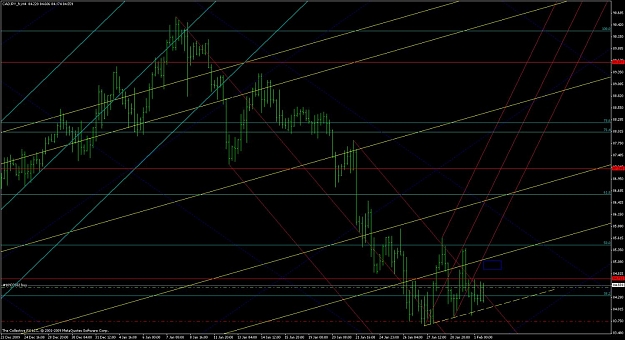 Click to Enlarge

Name: cadjpy4hourfeb01@1433gmt.jpg
Size: 143 KB