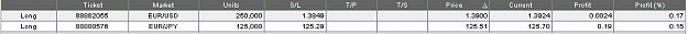 Click to Enlarge

Name: Current trades.jpg
Size: 14 KB