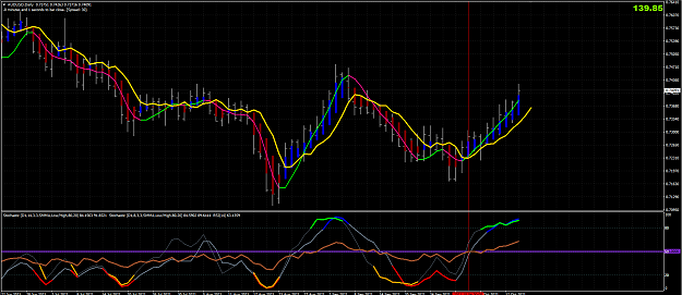 Click to Enlarge

Name: audusd.PNG
Size: 80 KB