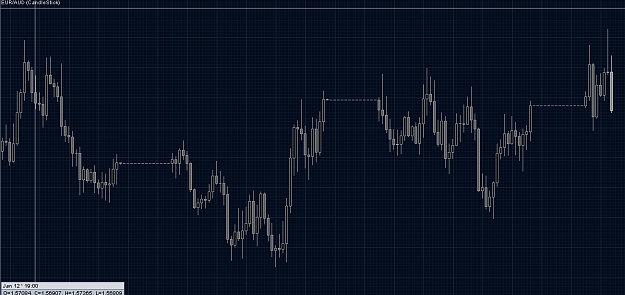 Click to Enlarge

Name: euraud2.png
Size: 20 KB