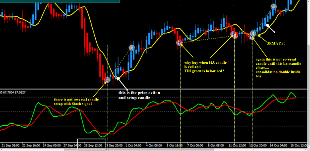 Click to Enlarge

Name: tommydogi GU H4 chart trades 17-10-2021 12-46-10 pm.png
Size: 350 KB