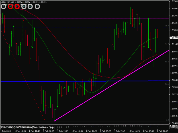 Click to Enlarge

Name: gbpusd 5min 010210.gif
Size: 18 KB