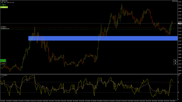 Click to Enlarge

Name: GbpUsd70.png
Size: 67 KB