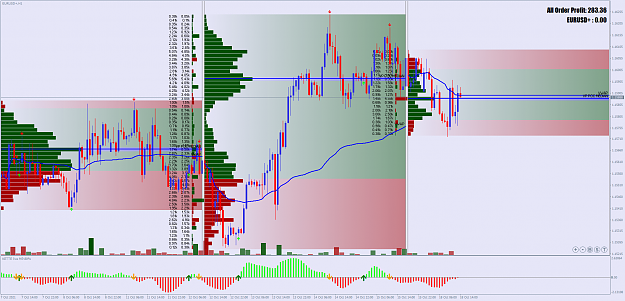 Click to Enlarge

Name: EURUSD+H1.png
Size: 142 KB