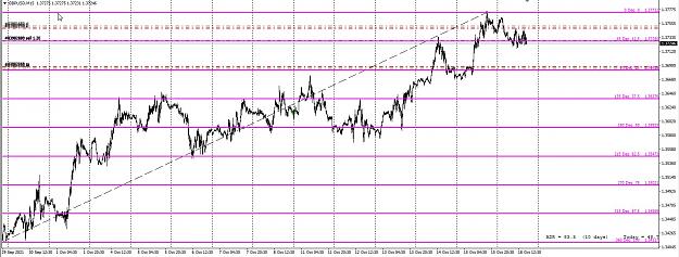 Click to Enlarge

Name: GBP USD 18 Oct.jpg
Size: 204 KB