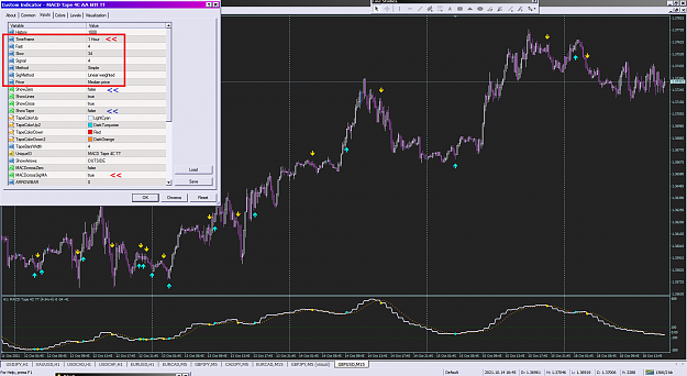 Click to Enlarge

Name: MACD Tape 4C AA MTF TT_18-10-2021_H1.png
Size: 108 KB