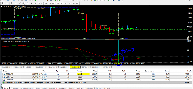 Click to Enlarge

Name: chart3.PNG
Size: 56 KB