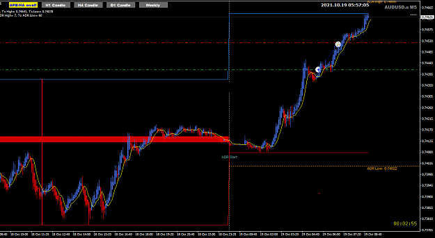 Click to Enlarge

Name: AU Oct 19 M5 trade update locekd 10pips 19-10-2021 1-57-07 pm.png
Size: 31 KB