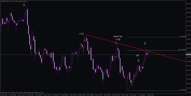 Click to Enlarge

Name: trend 222.gif
Size: 25 KB