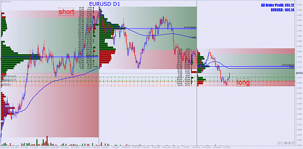 Click to Enlarge

Name: EURUSDDaily.png
Size: 169 KB