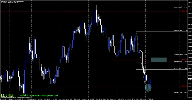 Click to Enlarge

Name: gbpusd-4h.jpg
Size: 108 KB