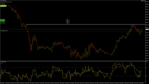 Click to Enlarge

Name: XAUUSD68.png
Size: 63 KB
