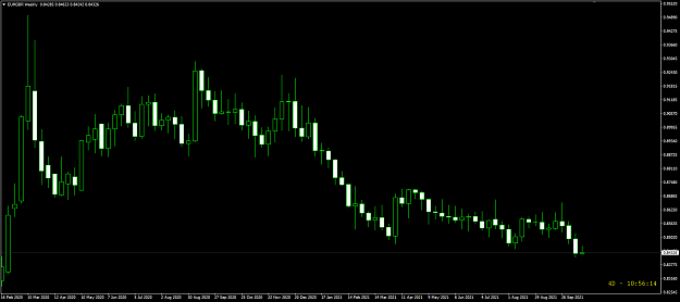 Click to Enlarge

Name: EurGbp Oct 19 Weekly NYOpen 19-10-2021 8-03-50 pm.png
Size: 18 KB