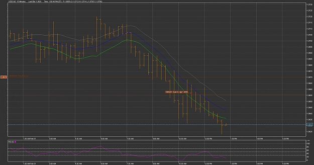 Click to Enlarge

Name: MGForex-Chart-USDCAD-15M-2010.02.01.13.00.45.jpg
Size: 112 KB