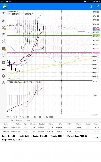 Click to Enlarge

Name: Screenshot_20211019-202421_MetaTrader 4.jpg
Size: 733 KB