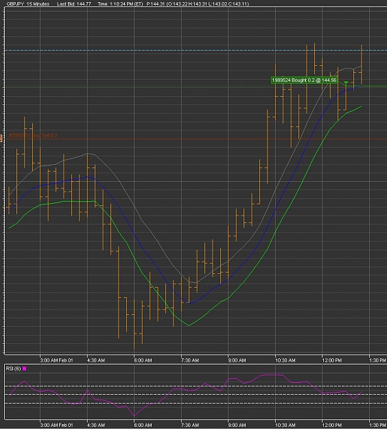 Click to Enlarge

Name: GBP JPY.JPG
Size: 135 KB