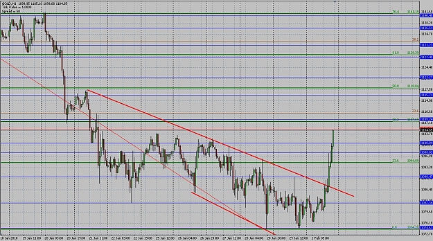 Click to Enlarge

Name: chart18.jpg
Size: 258 KB
