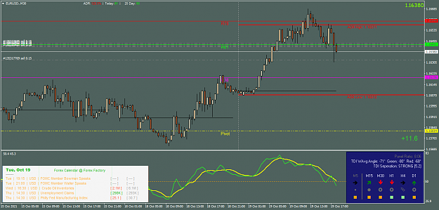 Click to Enlarge

Name: EURUSD.M30.png
Size: 49 KB