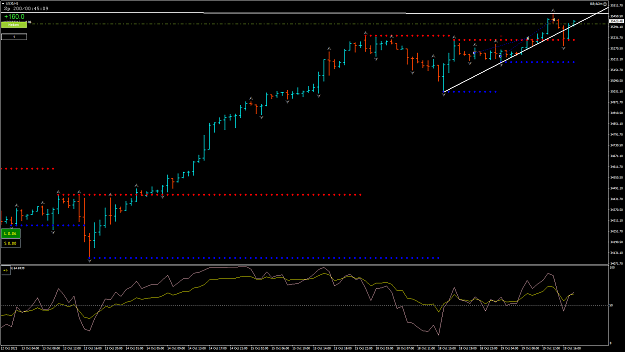 Click to Enlarge

Name: DOW39.png
Size: 55 KB